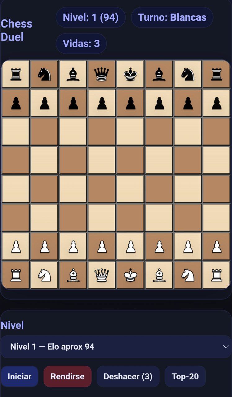 Chess Duel - portada